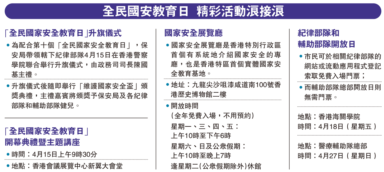 　　圖：全民國安教育日 精彩活動浪接浪