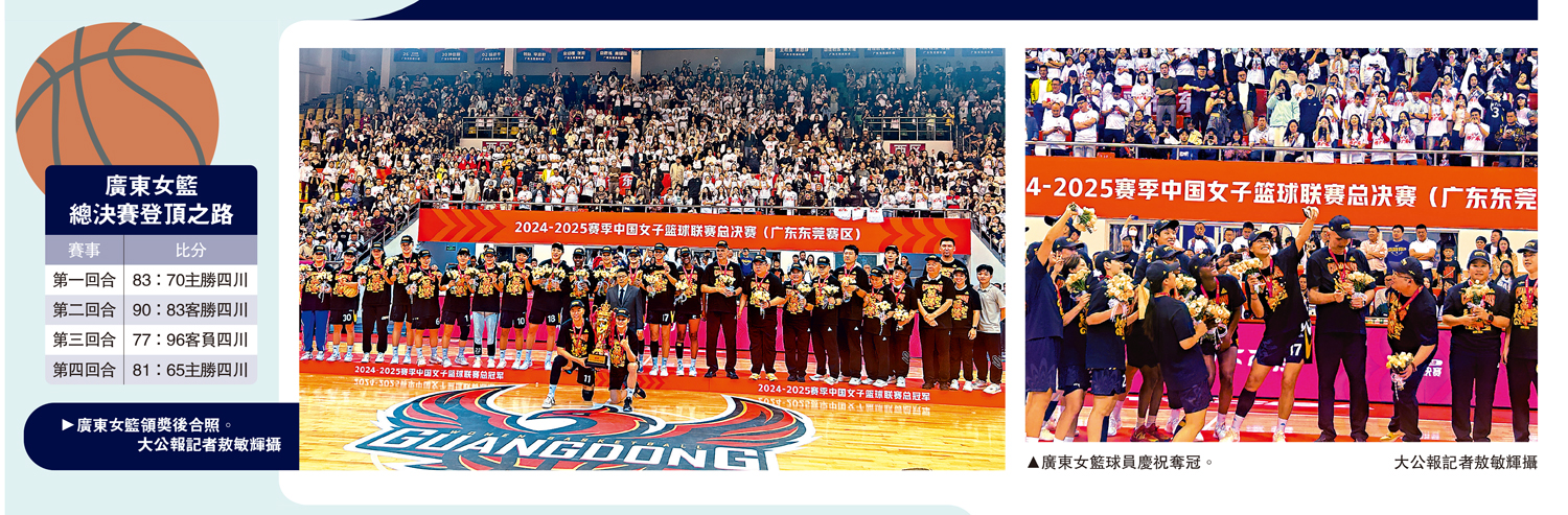 　　圖：廣東女籃領獎後合照。\大公報記者敖敏輝攝