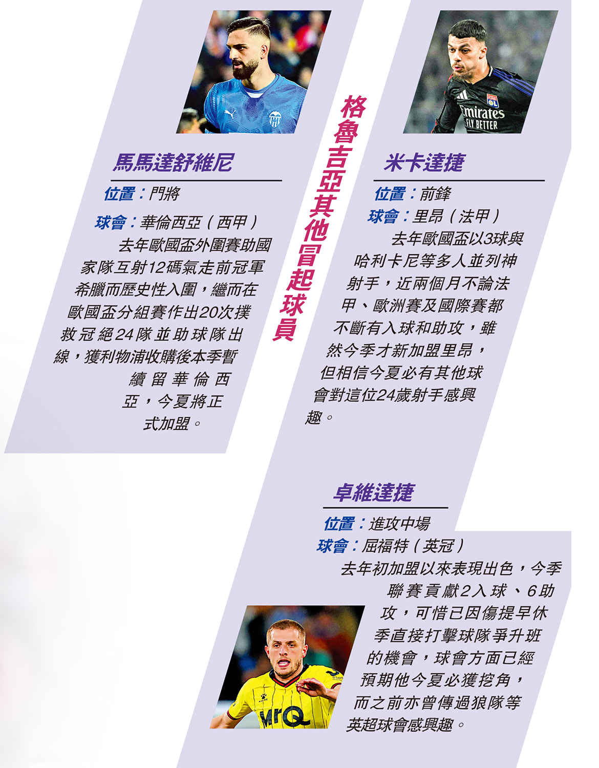 　　圖：格魯吉亞其他冒起球員