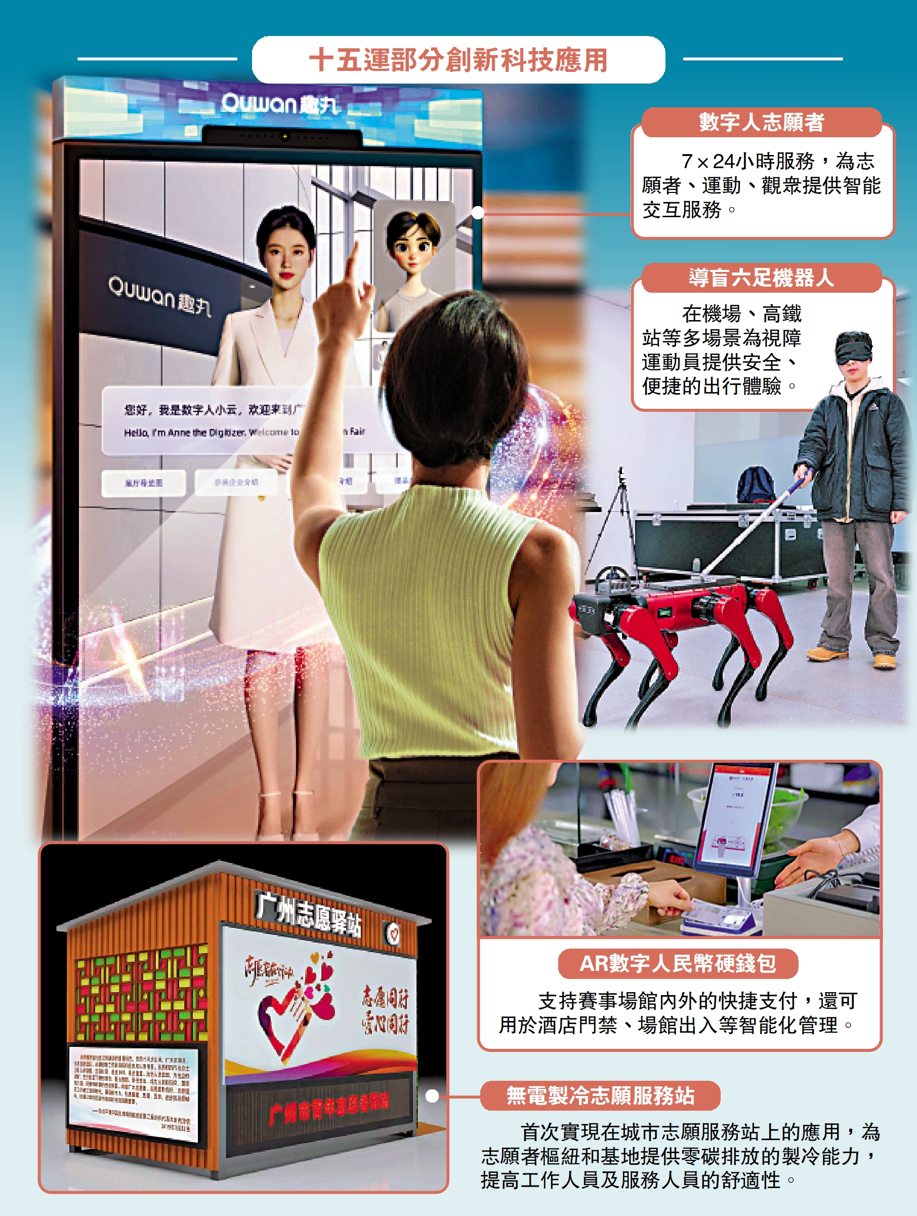 圖:十五運部分創新科技應用