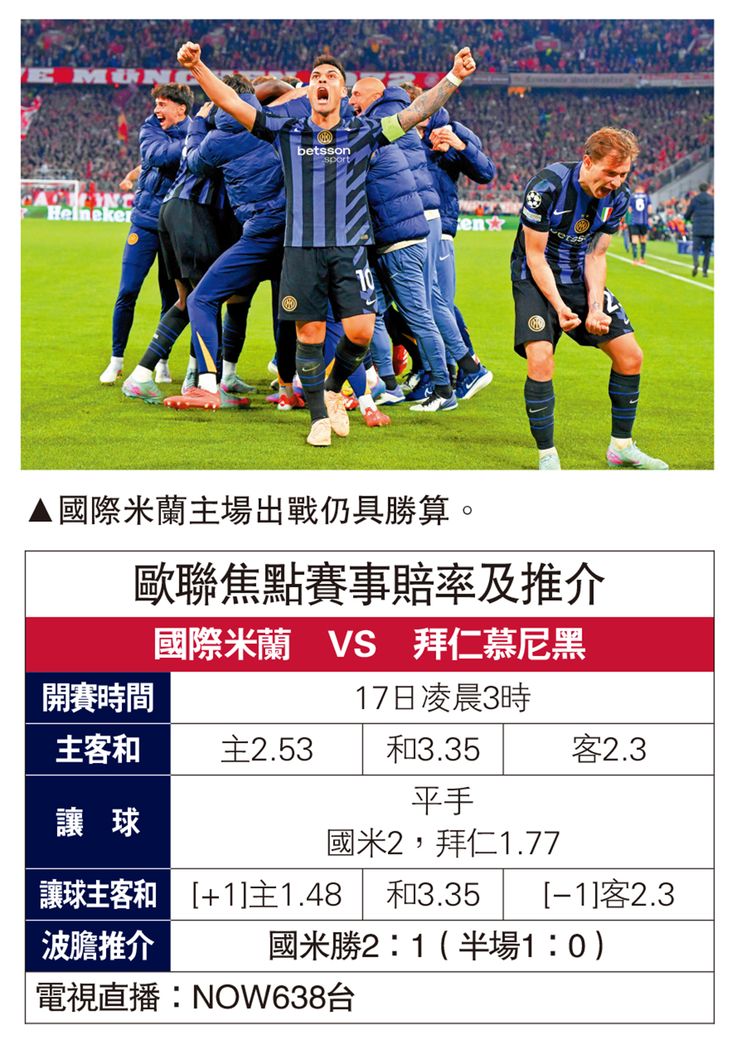 圖:國際米蘭主場出戰仍具勝算。