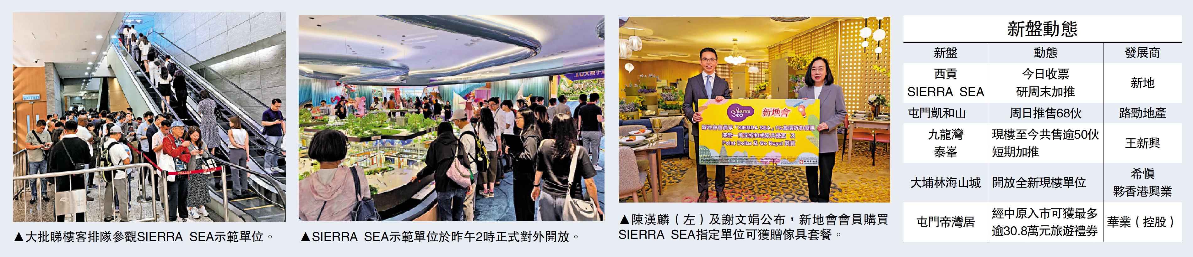 左圖:大批睇樓客排隊參觀SIERRA SEA示範單位。中圖:SIERRA SEA示範單位於昨午2時正式對外開放。右圖:陳漢麟(左)及謝文娟公布,新地會會員購買SIERRA SEA指定單位可獲贈傢具套餐。