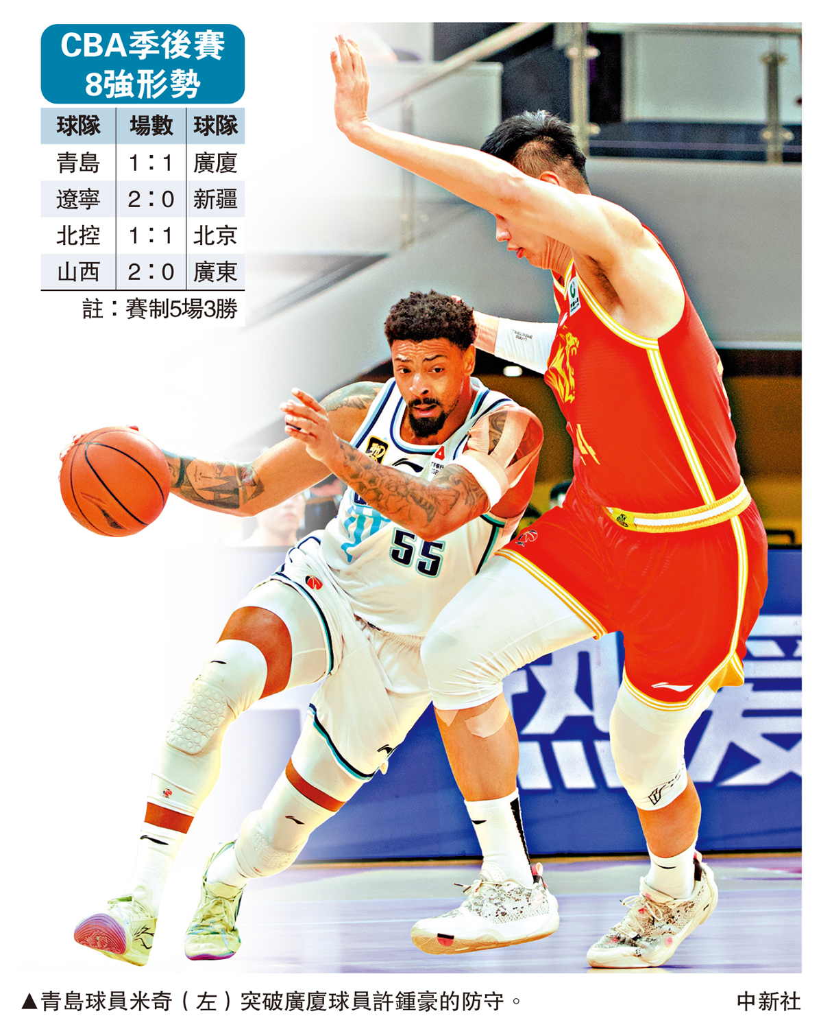 圖:青島球員米奇(左)突破廣廈球員許鍾豪的防守。\中新社