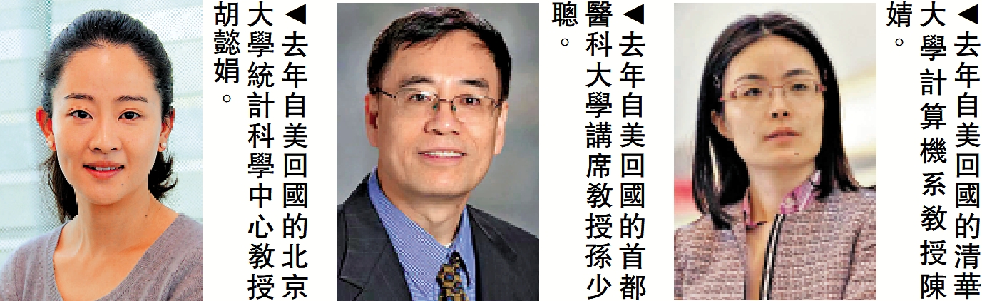 　　左圖：去年自美回國的北京大學統計科學中心教授胡懿娟。中圖：去年自美回國的首都醫科大學講席教授孫少聰。右圖：去年自美回國的清華大學計算機系教授陳婧。