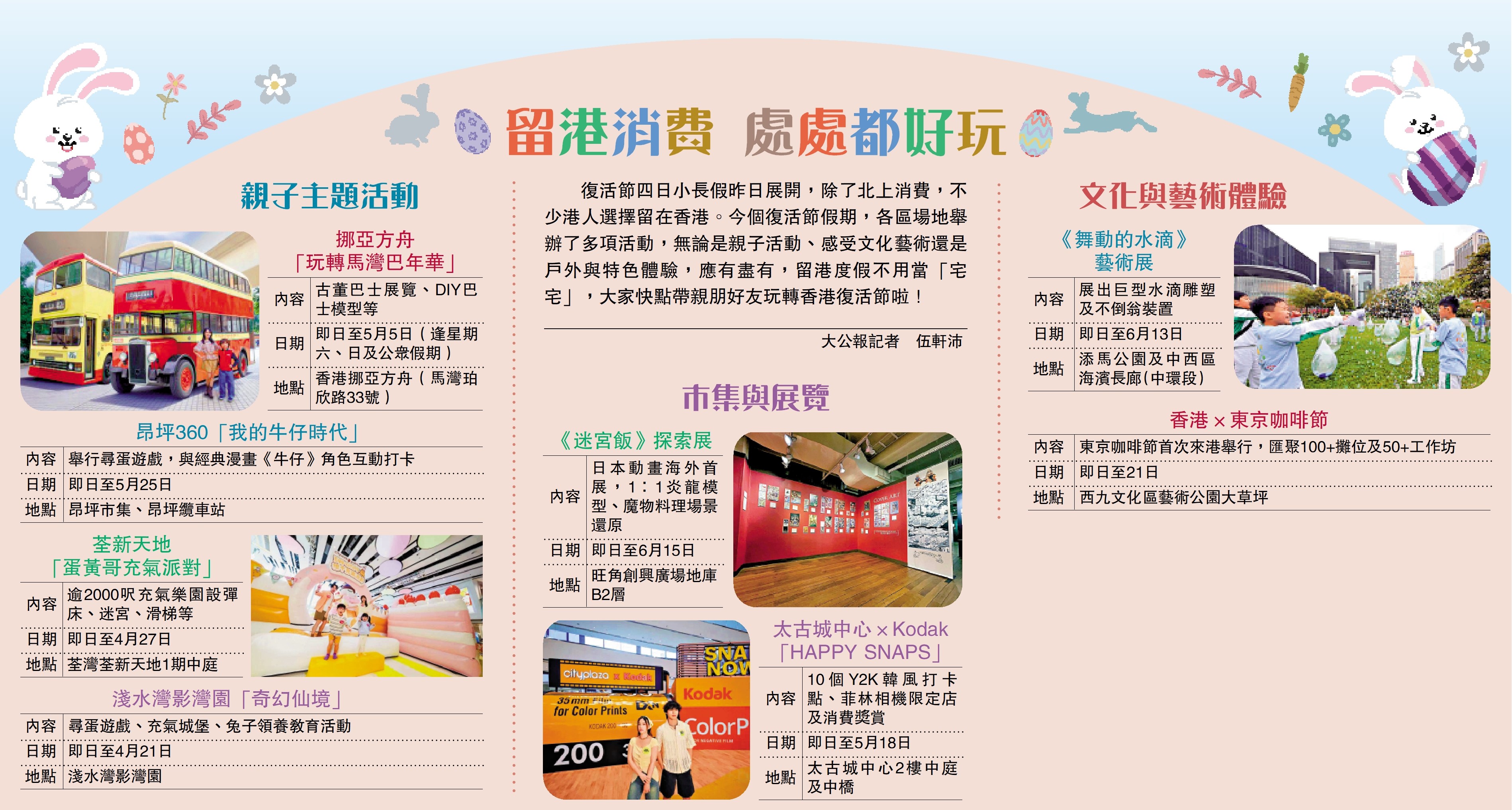 　　圖：留港消費 處處都好玩
