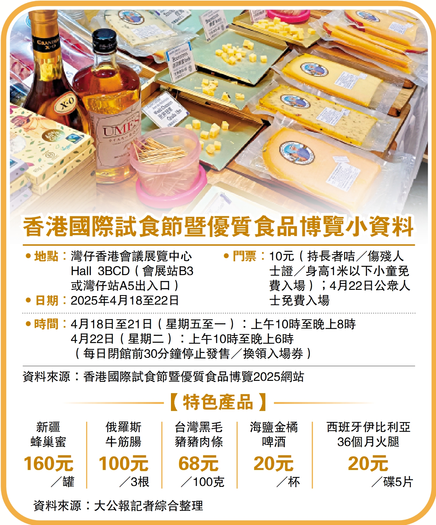 圖:香港國際試食節暨優質食品博覽小資料