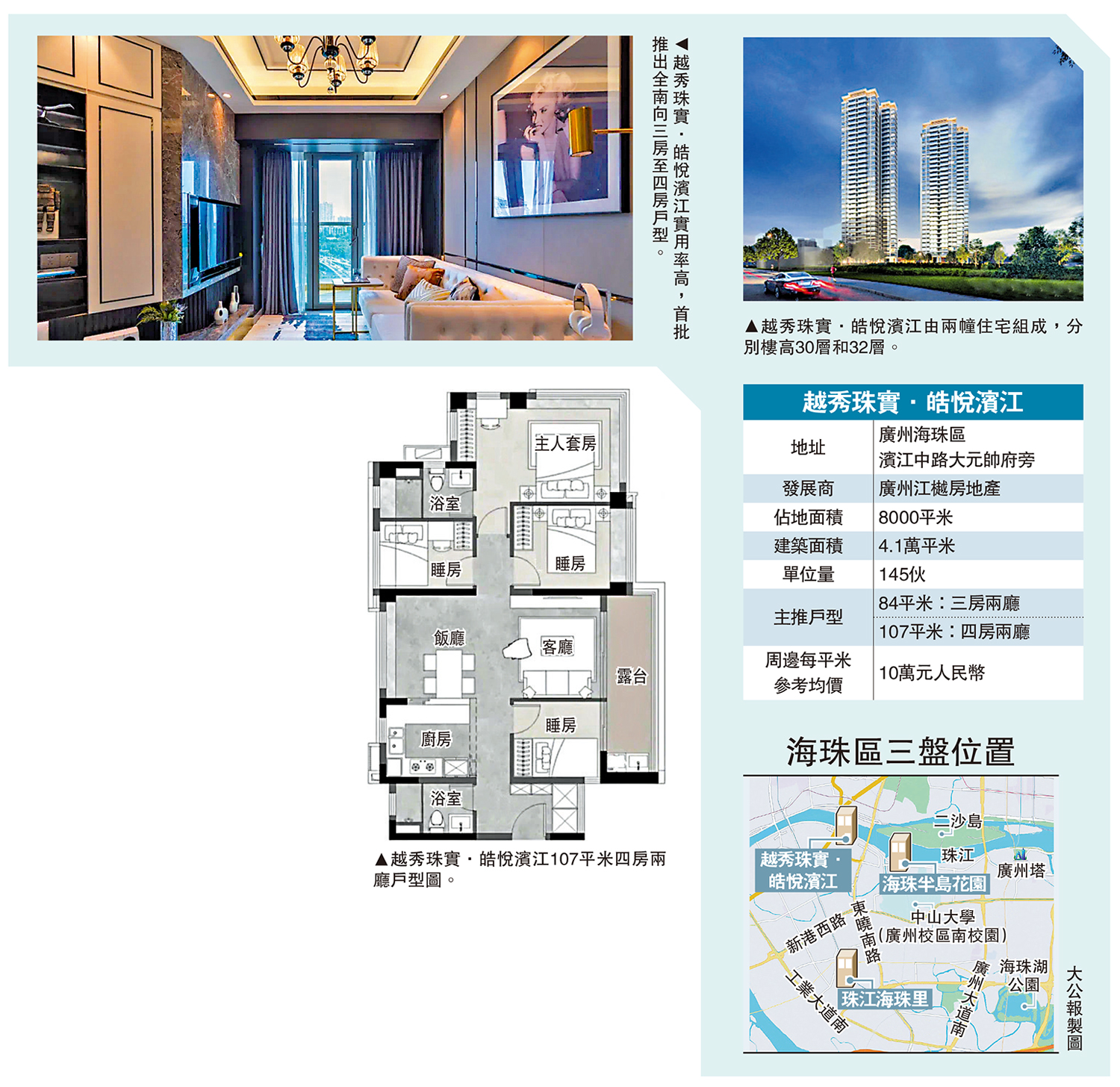 圖:越秀珠實·皓悅濱江