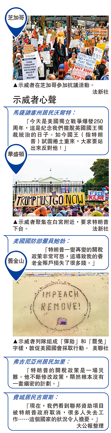 圖:示威者心聲
