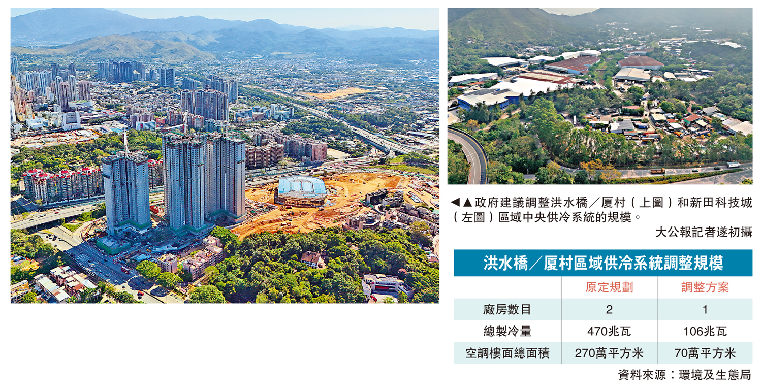 圖:政府建議調整洪水橋/厦村(左圖)和新田科技城(右圖)區域中央供冷系統的規模。\大公報記者遂初攝