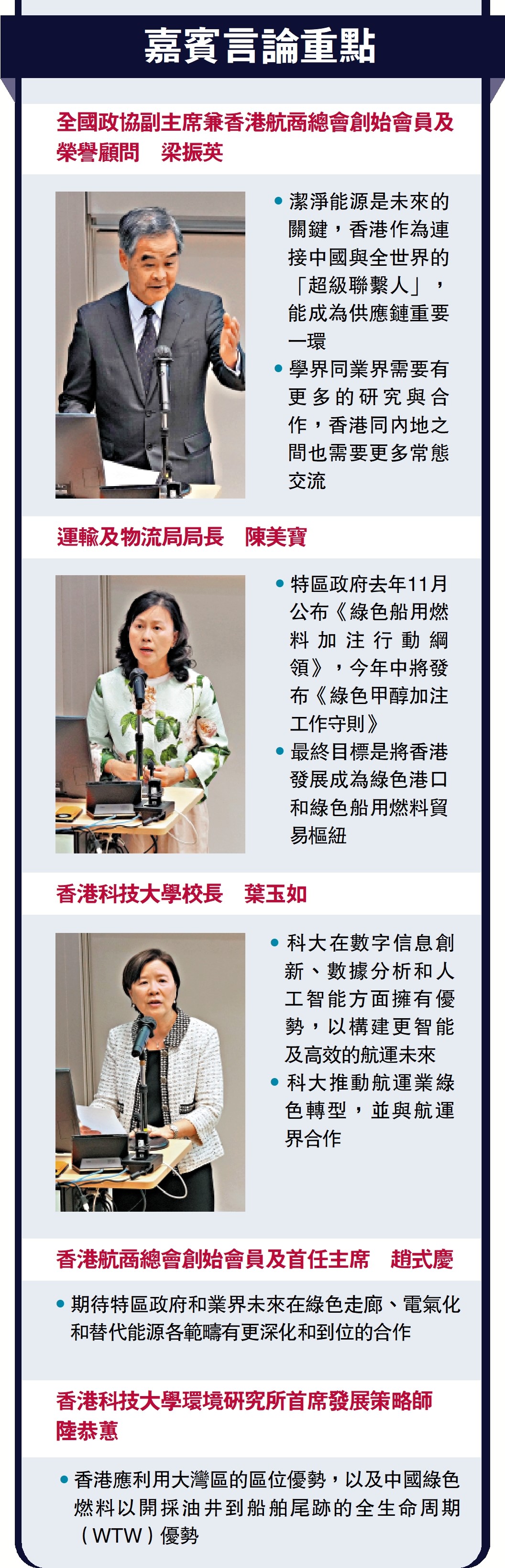 圖:嘉賓言論重點