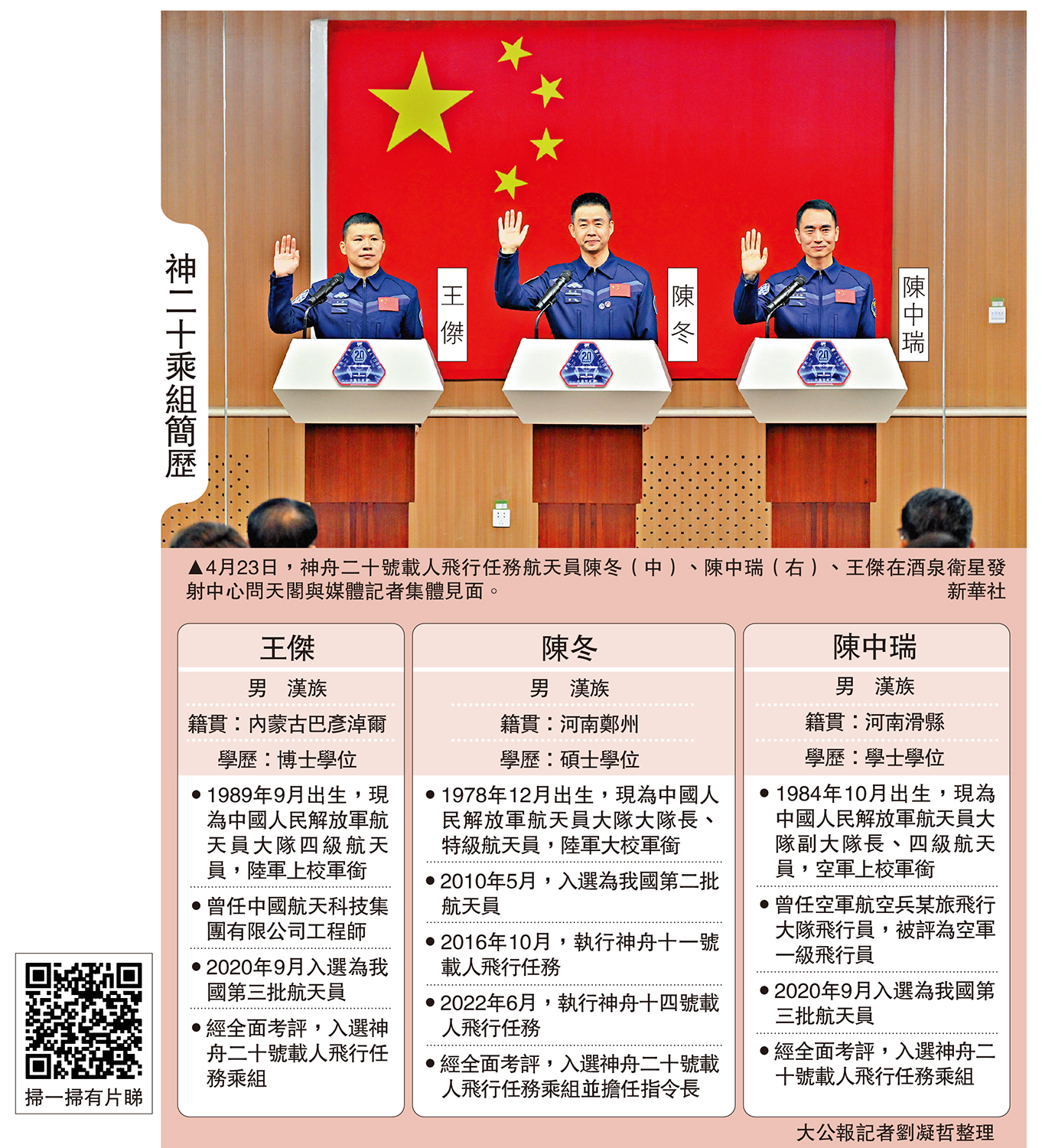 圖:神二十乘組簡歷