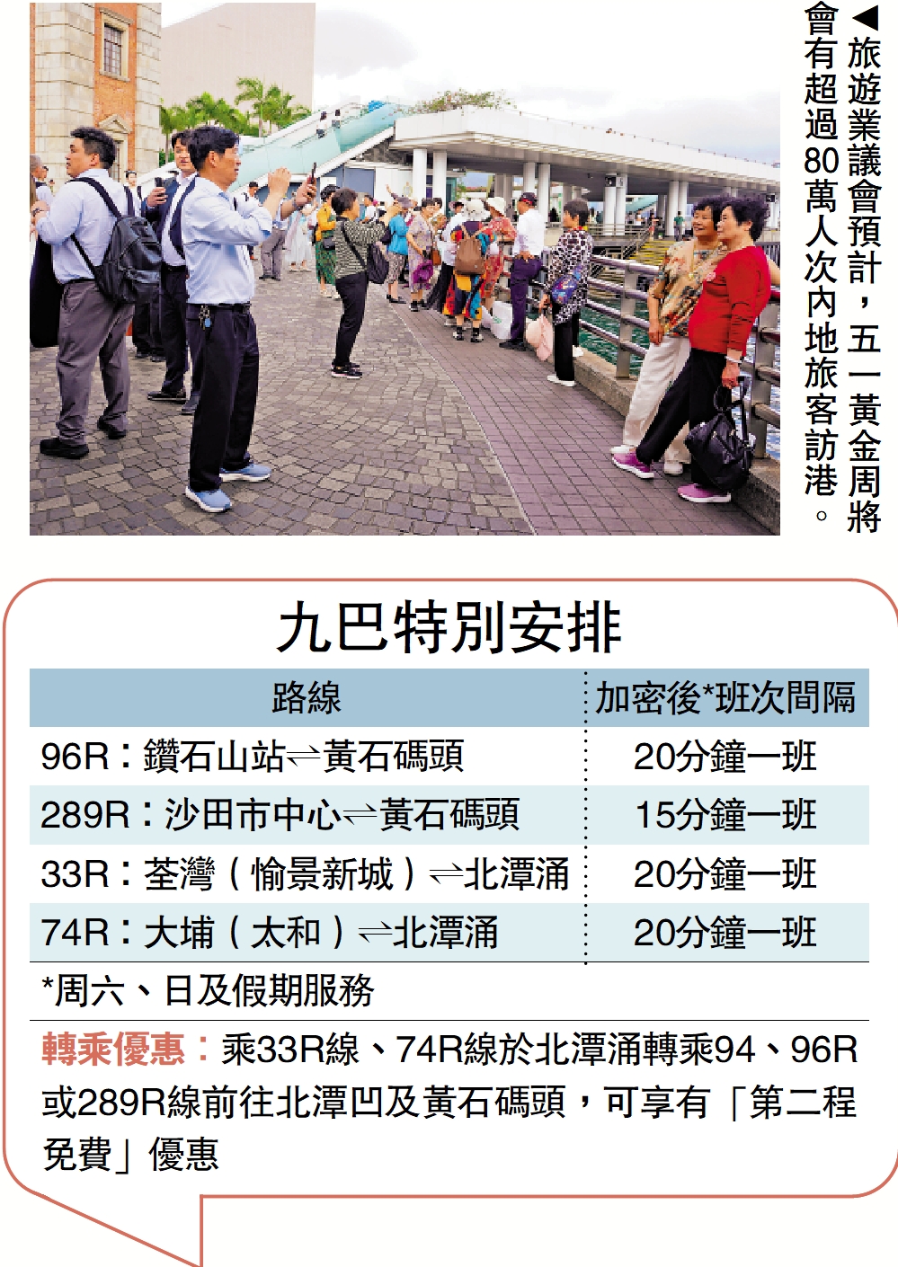 圖:旅遊業議會預計,五一黃金周將會有超過80萬人次內地旅客訪港。