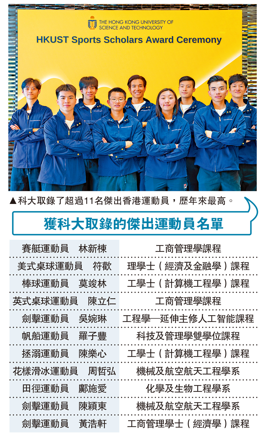 圖:科大取錄了超過11名傑出香港運動員,歷年來最高。