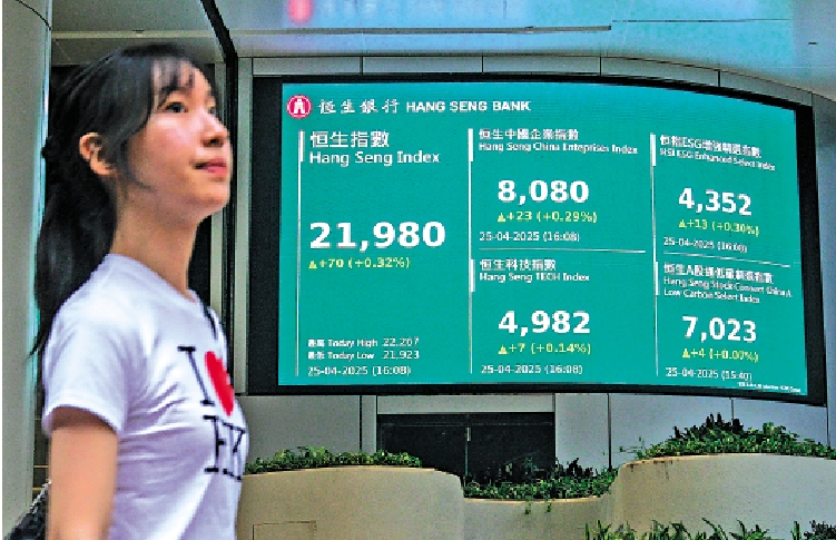 圖:港股昨日先升後回,二萬二關口得而復失。\中新社