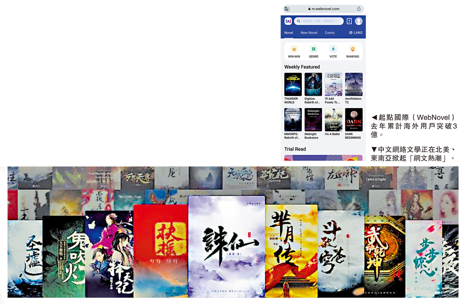 上圖:起點國際(WebNovel)去年累計海外用戶突破3億。下圖:中文網絡文學正在北美、東南亞掀起「網文熱潮」。