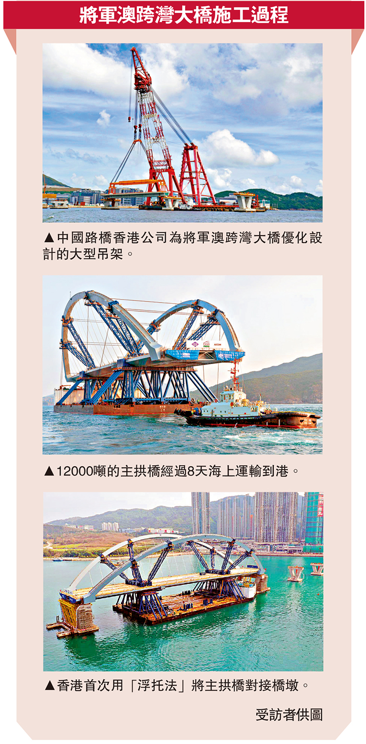 圖:將軍澳跨灣大橋施工過程