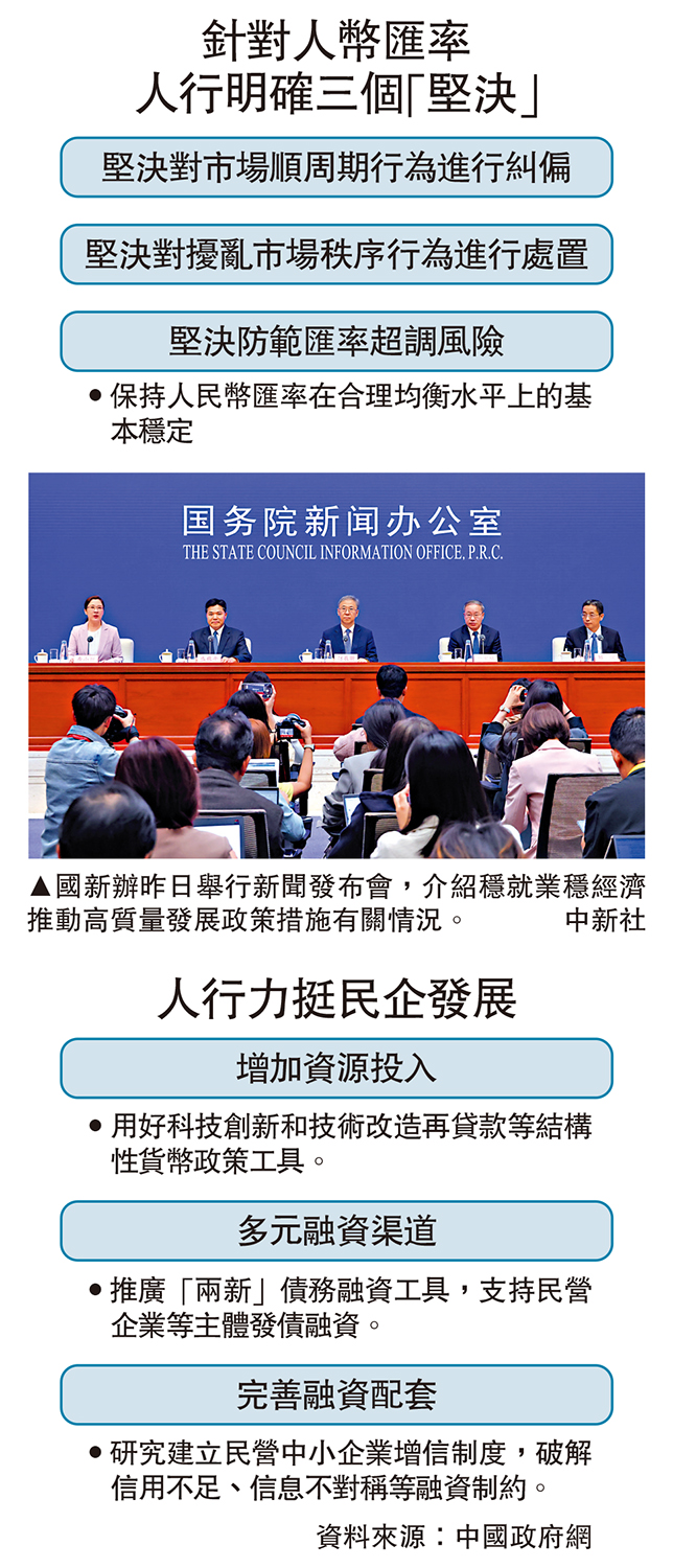 圖:國新辦昨日舉行新聞發布會,介紹穩就業穩經濟推動高質量發展政策措施有關情況。\中新社