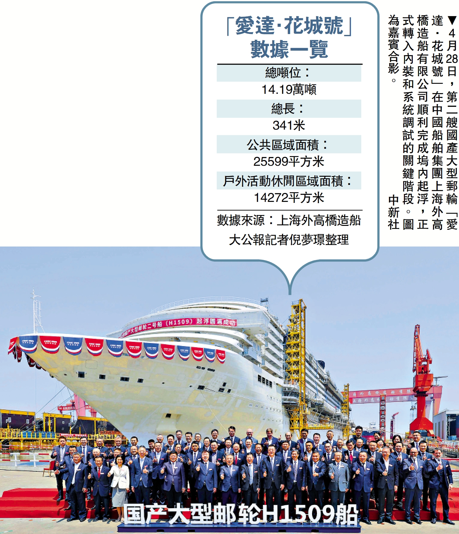 圖:4月28日,第二艘國產大型郵輪「愛達·花城號」在中國船舶集團上海外高橋造船有限公司順利完成塢內起浮,正式轉入內裝和系統調試的關鍵階段。圖為嘉賓合影。\中新社