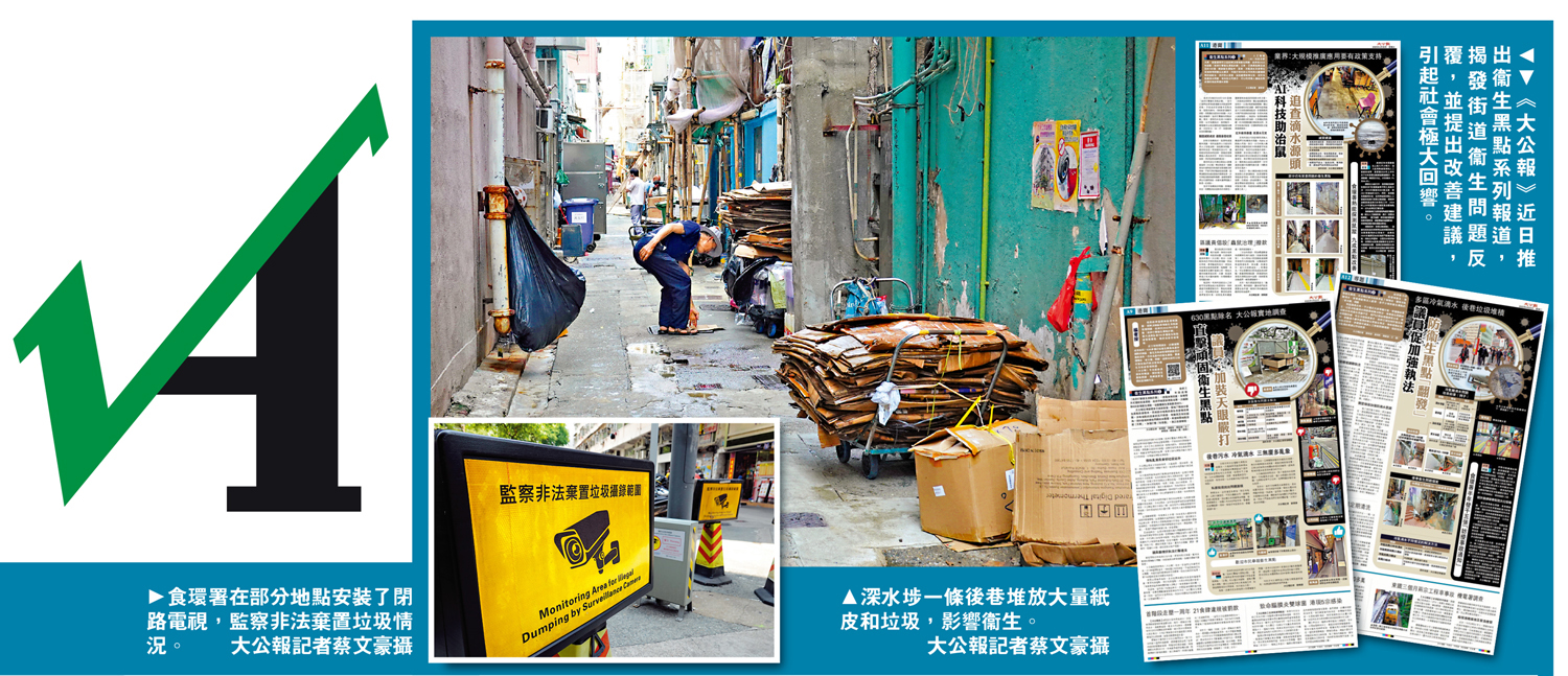 　　圖：（左）食環署在部分地點安裝了閉路電視，監察非法棄置垃圾情況。（中）深水埗一條後巷堆放大量紙皮和垃圾，影響衞生。\大公報記者蔡文豪攝；（右）《大公報》近日推出衞生黑點系列報道，揭發街道衞生問題反覆，並提出改善建議，引起社會極大回響。