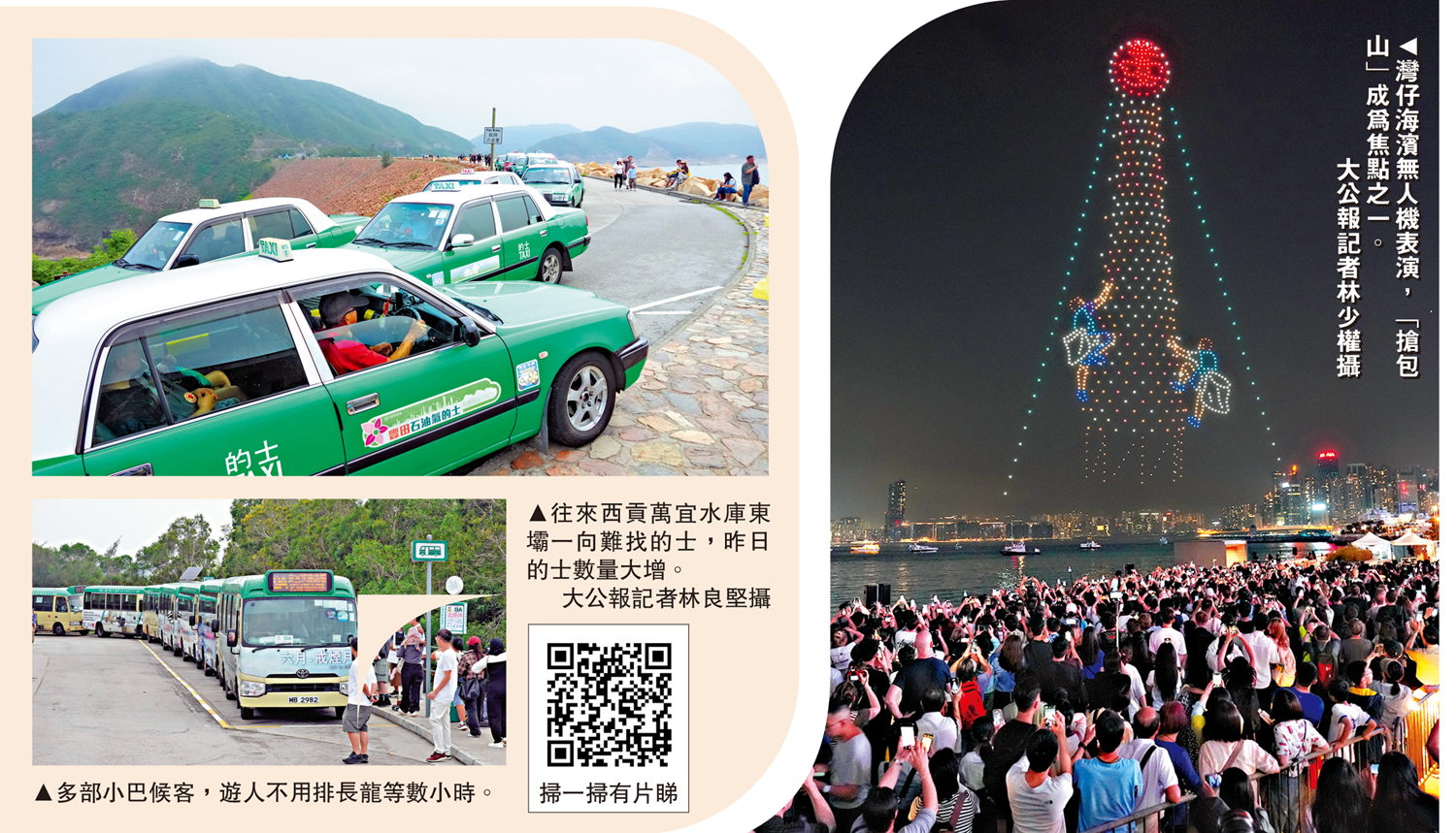 圖:(左上)往來西貢萬宜水庫東壩一向難找的士,昨日的士數量大增。\大公報記者林良堅攝;(左下)多部小巴候客,遊人不用排長龍等數小時。(右)灣仔海濱無人機表演,「搶包山」成為焦點之一。\大公報記者林少權攝