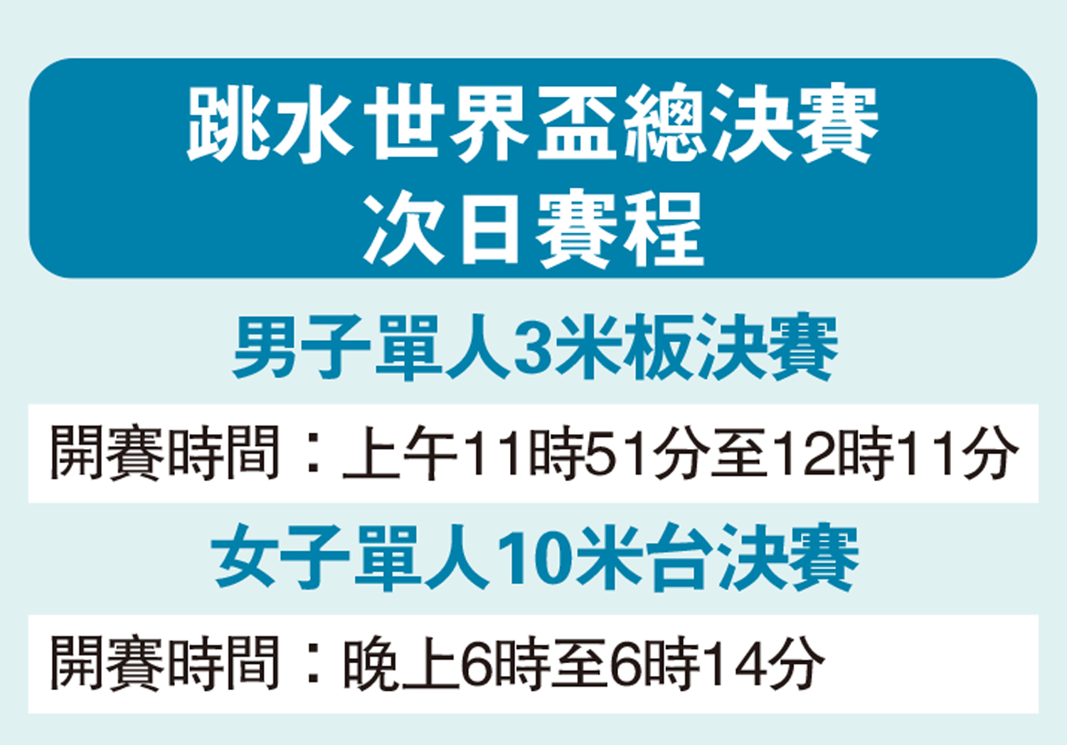 圖:跳水世界盃總決賽次日賽程