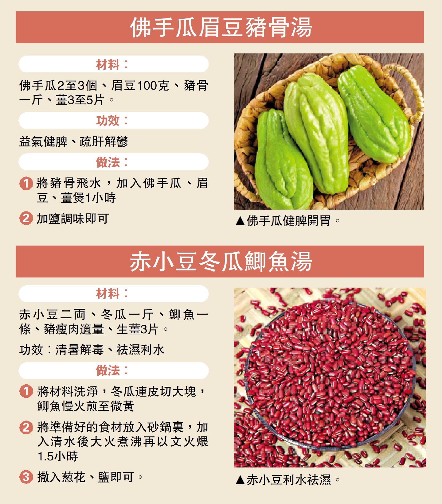 　　上圖：佛手瓜健脾開胃。下圖：赤小豆利水祛濕。