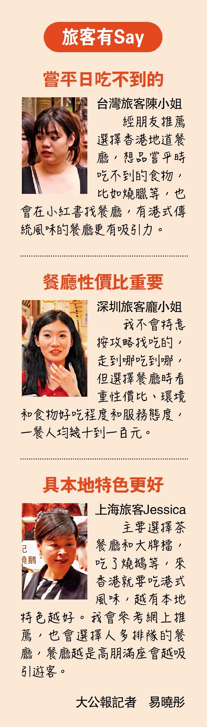 圖:旅客有Say