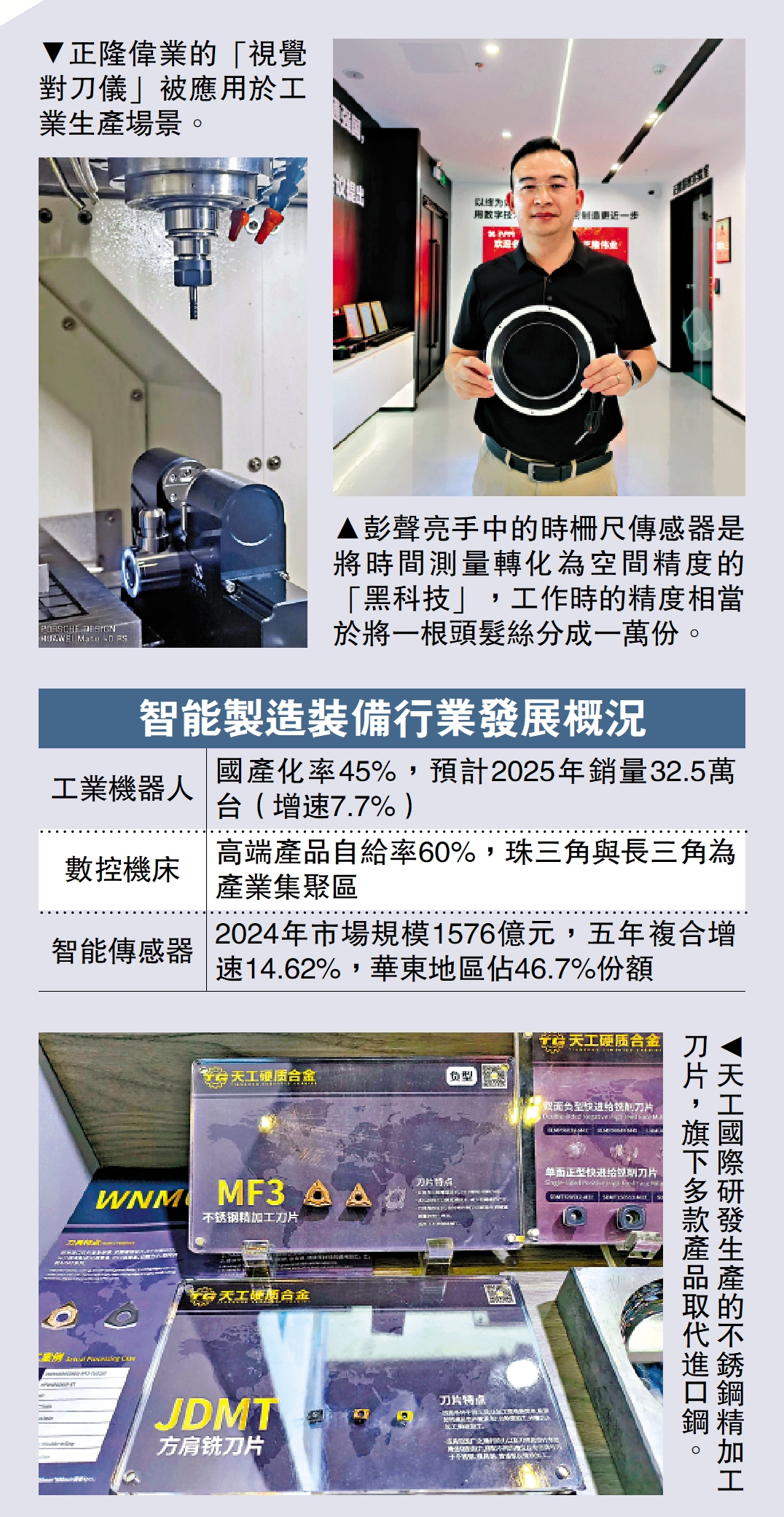 　　圖：智能製造裝備行業發展概況