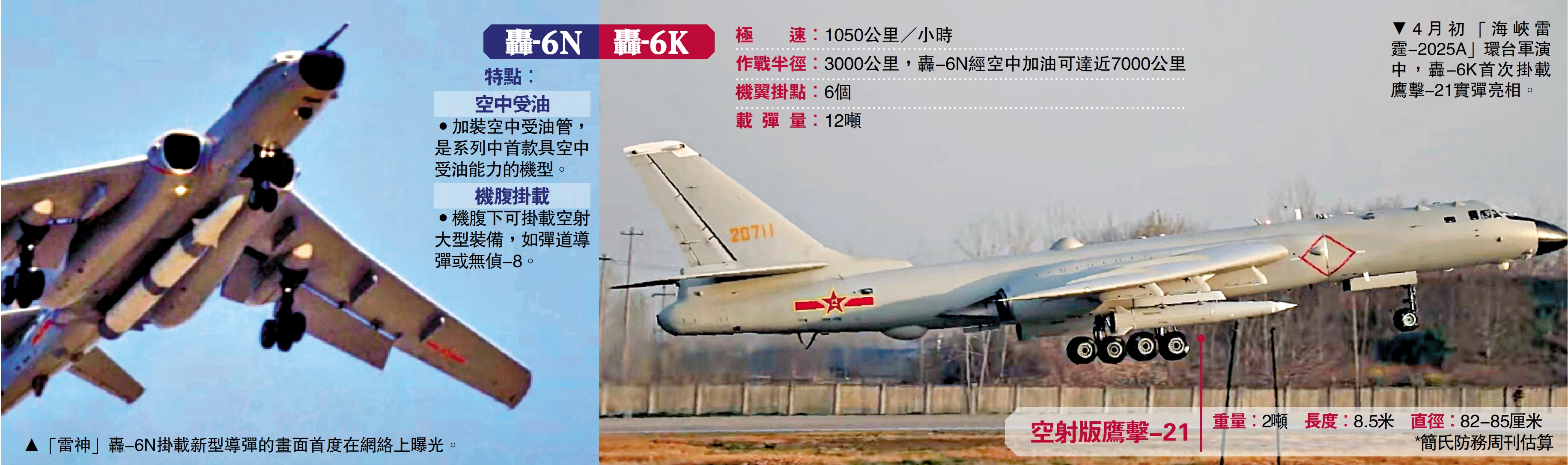 　　左圖：「雷神」轟-6N掛載新型導彈的畫面首度在網絡上曝光。右圖：4月初「海峽雷霆-2025A」環台軍演中，轟-6K首次掛載鷹擊-21實彈亮相。