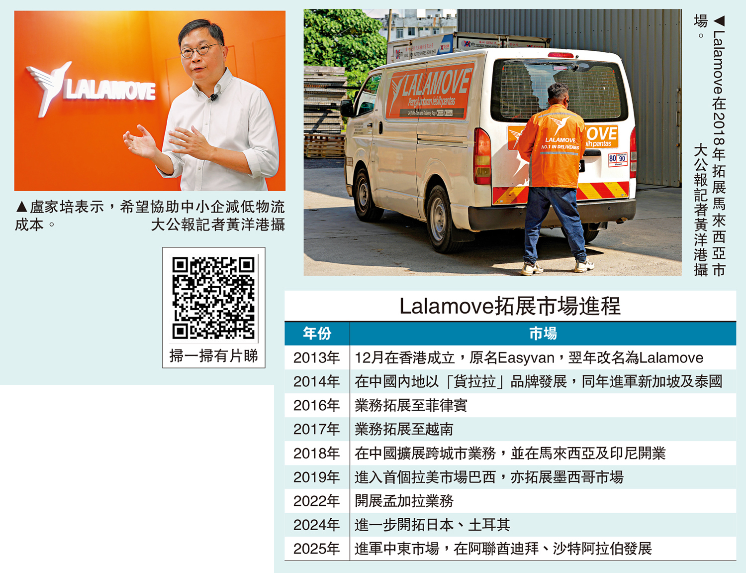 左圖:盧家培表示,希望協助中小企減低物流成本。右圖:Lalamove在2018年拓展馬來西亞市場。\大公報記者黃洋港攝