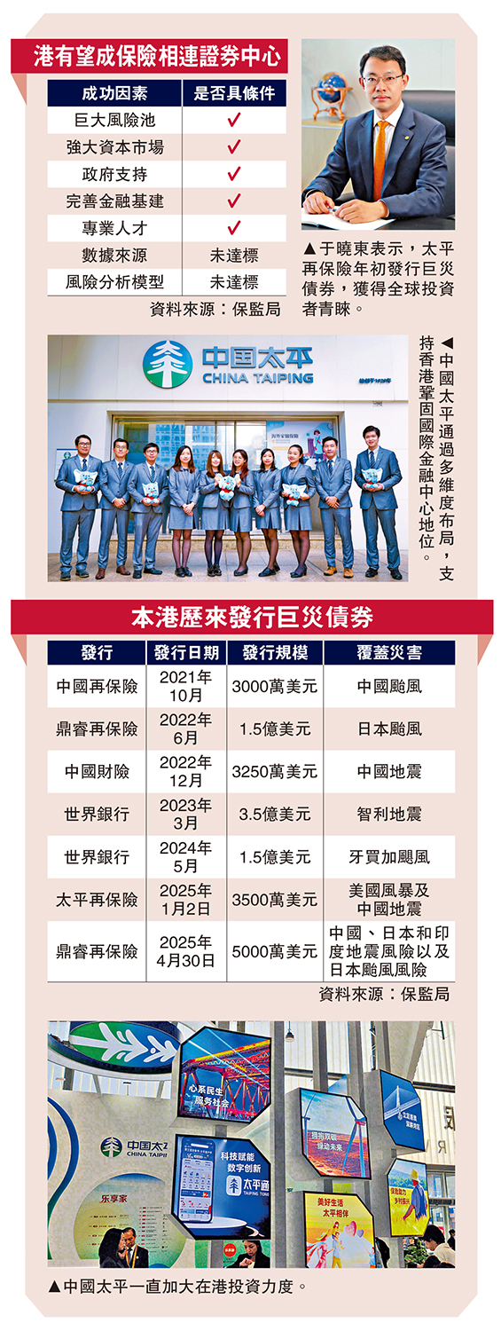 　　圖：港有望成保險相連證券中心
