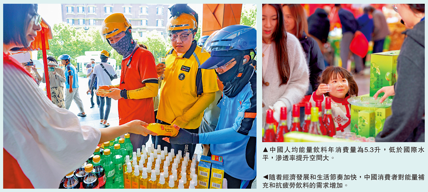 左圖:隨着經濟發展和生活節奏加快,中國消費者對能量補充和抗疲勞飲料的需求增加。右圖:中國人均能量飲料年消費量為5.3升,低於國際水平,滲透率提升空間大。