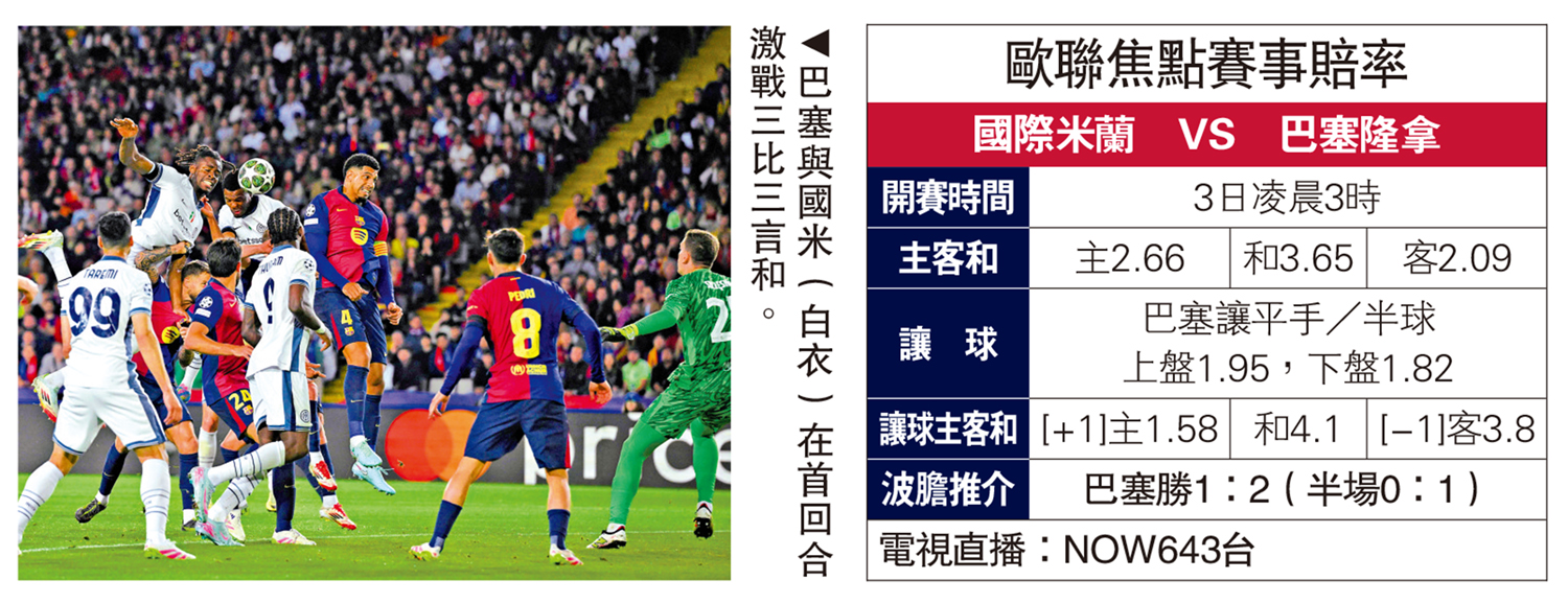 圖:巴塞與國米(白衣)在首回合激戰三比三言和。