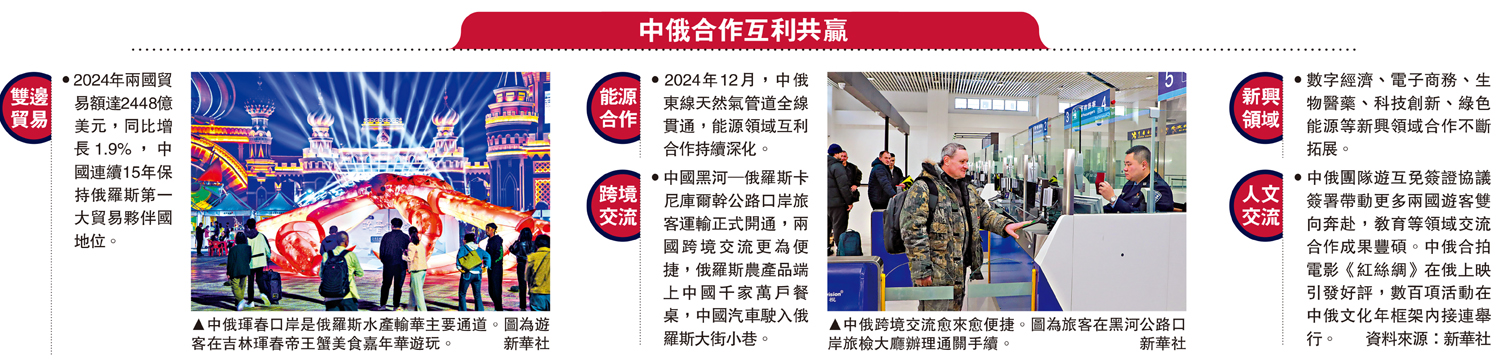 圖:中俄合作互利共贏