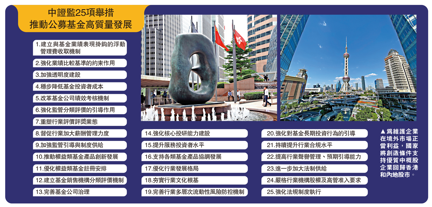 圖:為維護企業在境外市場正當利益,國家將創造條件支持優質中概股企業回歸香港和內地股市。
