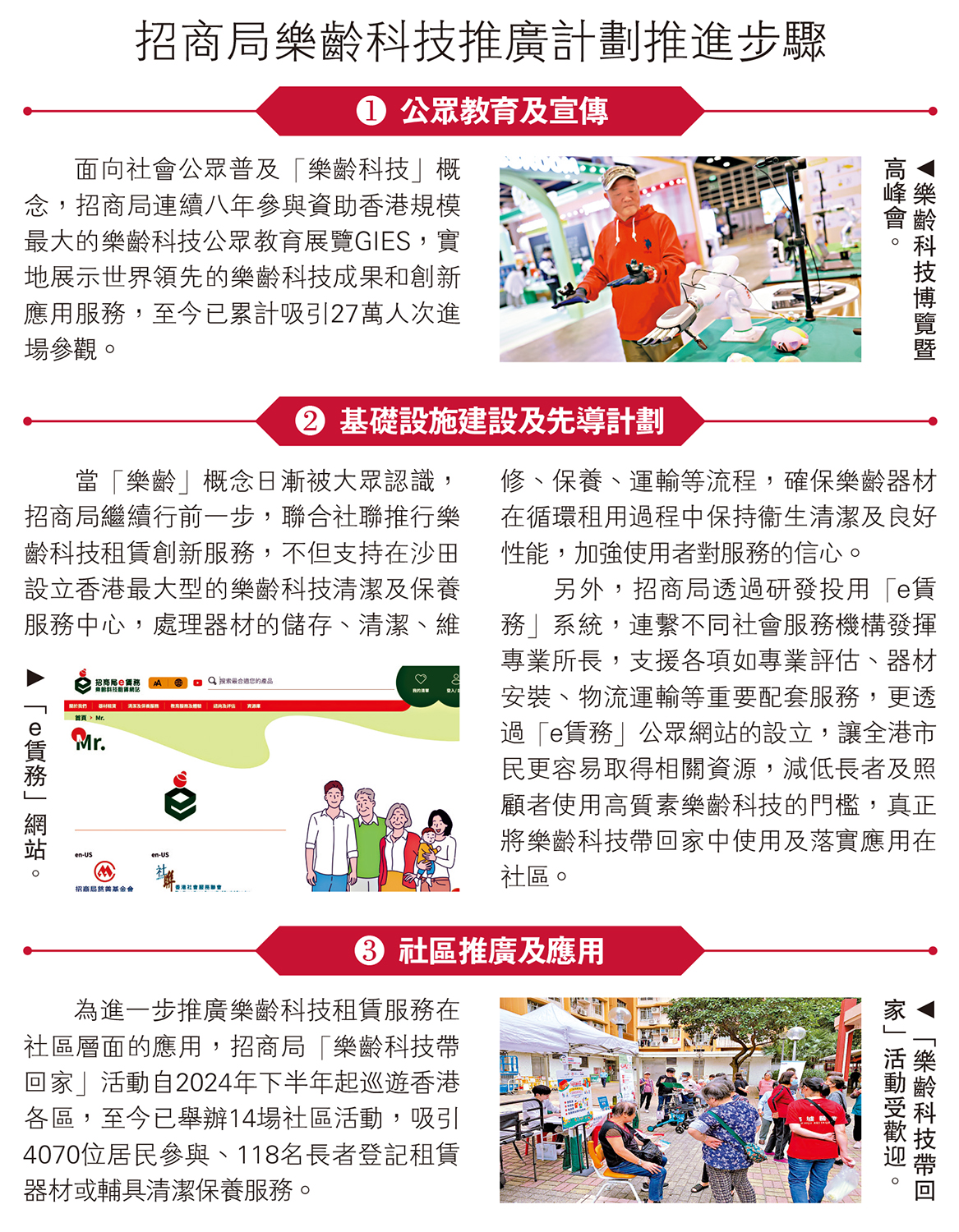 圖:招商局樂齡科技推廣計劃推進步驟