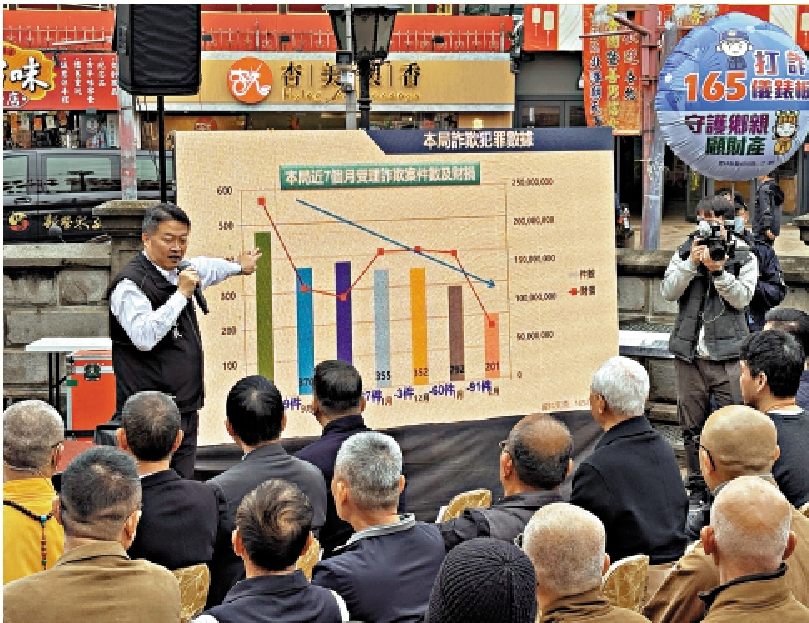 圖:台灣有團體向民眾講述詐騙分子的行騙手法,慎防受騙。\資料圖片