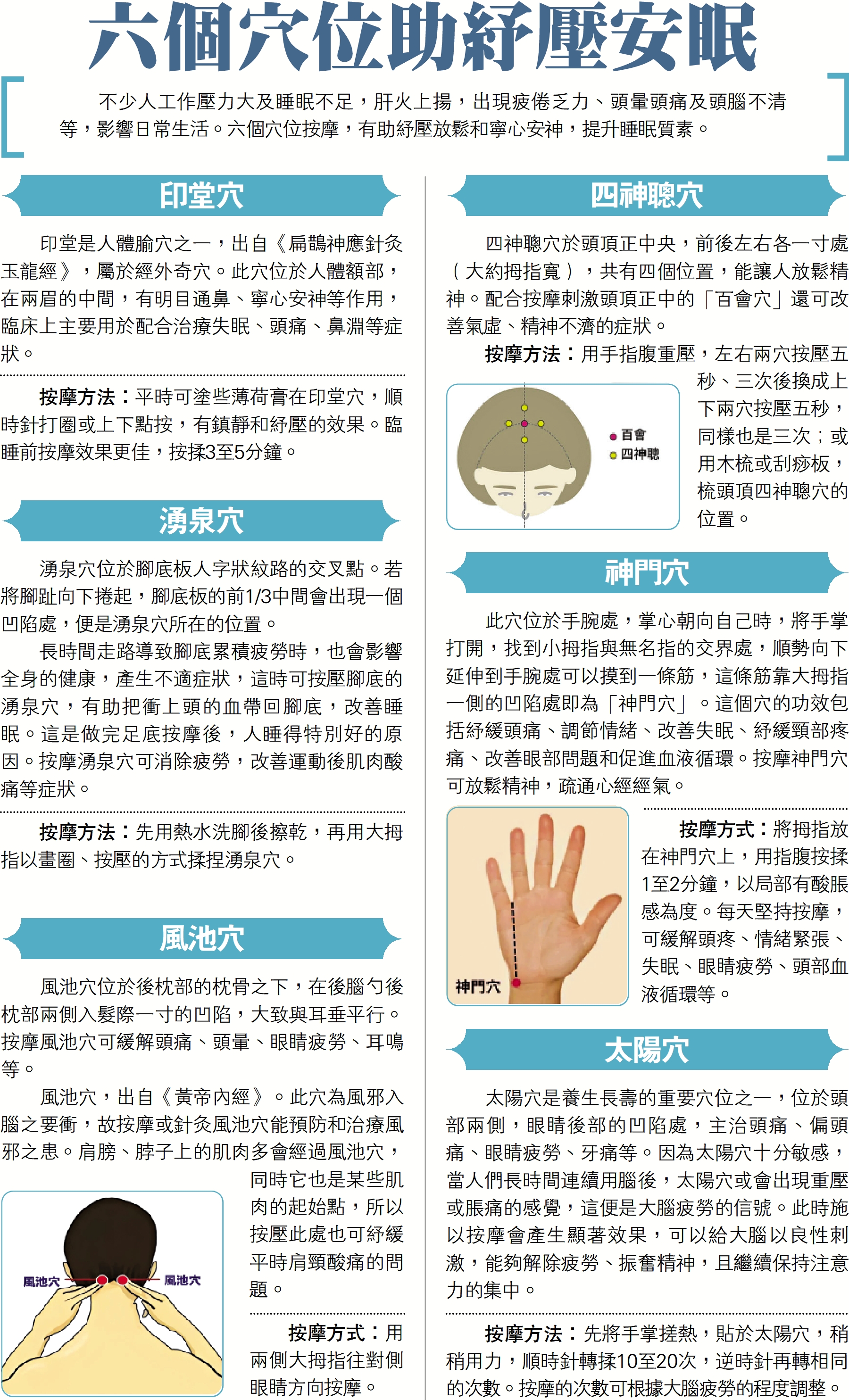 　　圖：六個穴位助紓壓安眠