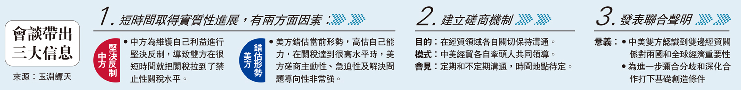圖:會談帶出三大信息