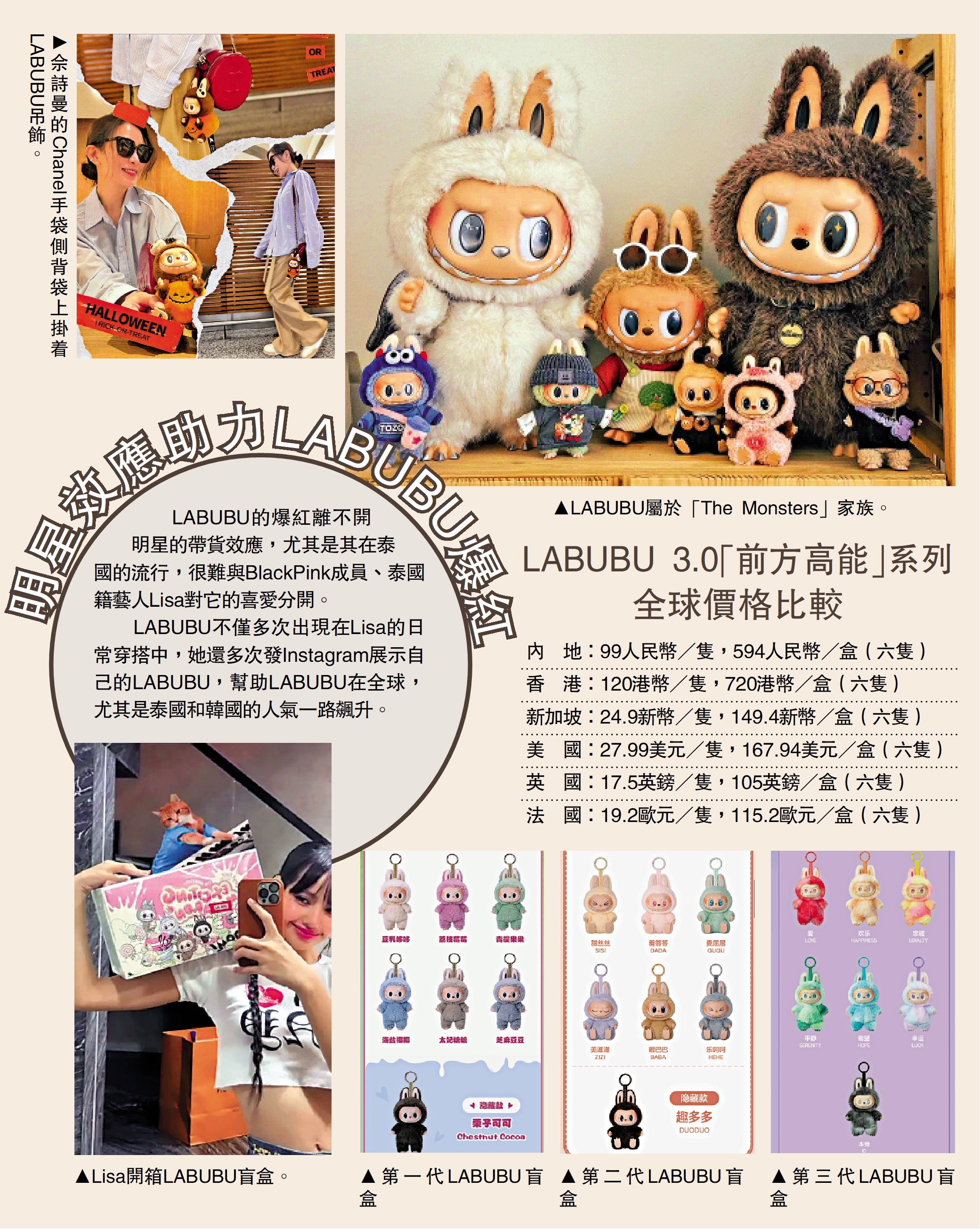 　　圖：明星效應助力LABUBU爆紅