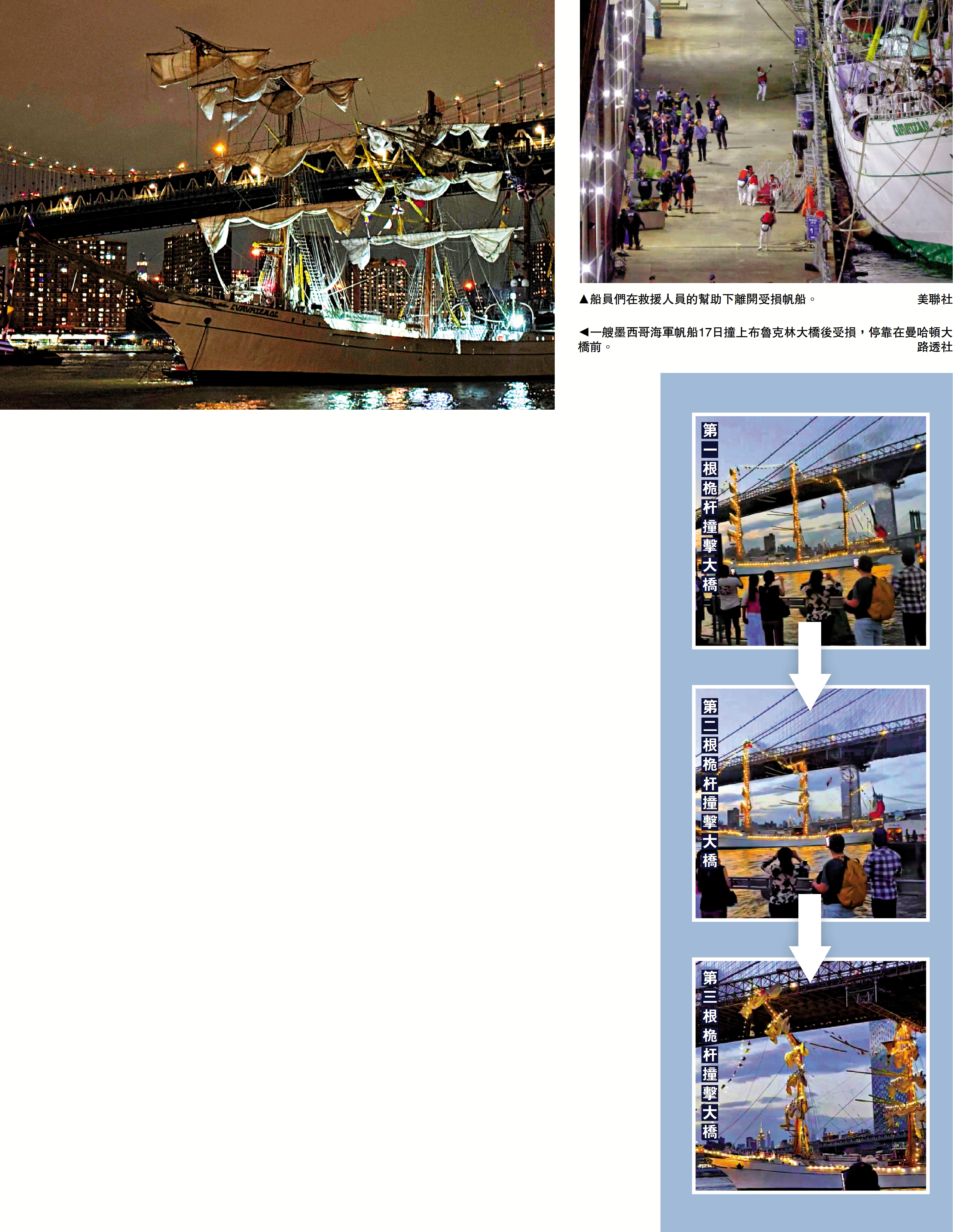 　　右圖：船員們在救援人員的幫助下離開受損帆船。\美聯社；左圖：一艘墨西哥海軍帆船17日撞上布魯克林大橋後受損，停靠在曼哈頓大橋前。\路透社