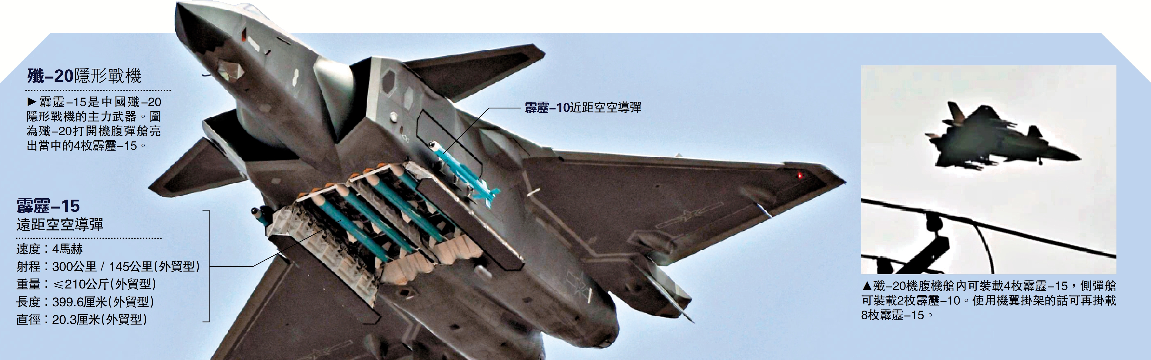 　　圖：殲-20機腹機艙內可裝載4枚霹靂-15，側彈艙可裝載2枚霹靂-10。使用機翼掛架的話可再掛載8枚霹靂-15。