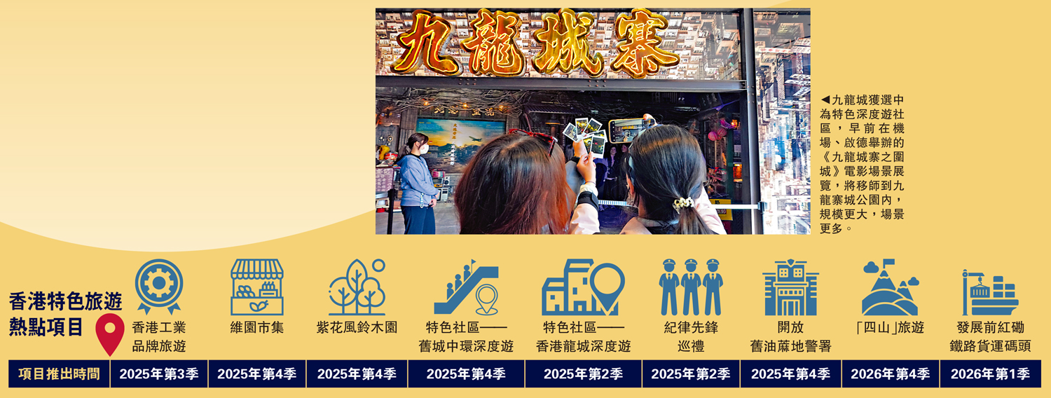　　圖：九龍城獲選中為特色深度遊社區，早前在機場、啟德舉辦的《九龍城寨之圍城》電影場景展覽，將移師到九龍寨城公園內，規模更大，場景更多。