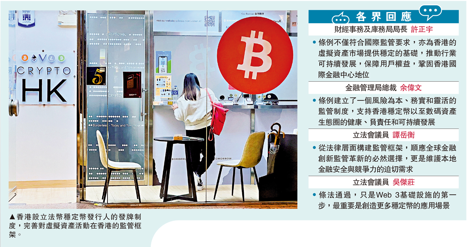 　　圖：香港設立法幣穩定幣發行人的發牌制度，完善對虛擬資產活動在香港的監管框架。