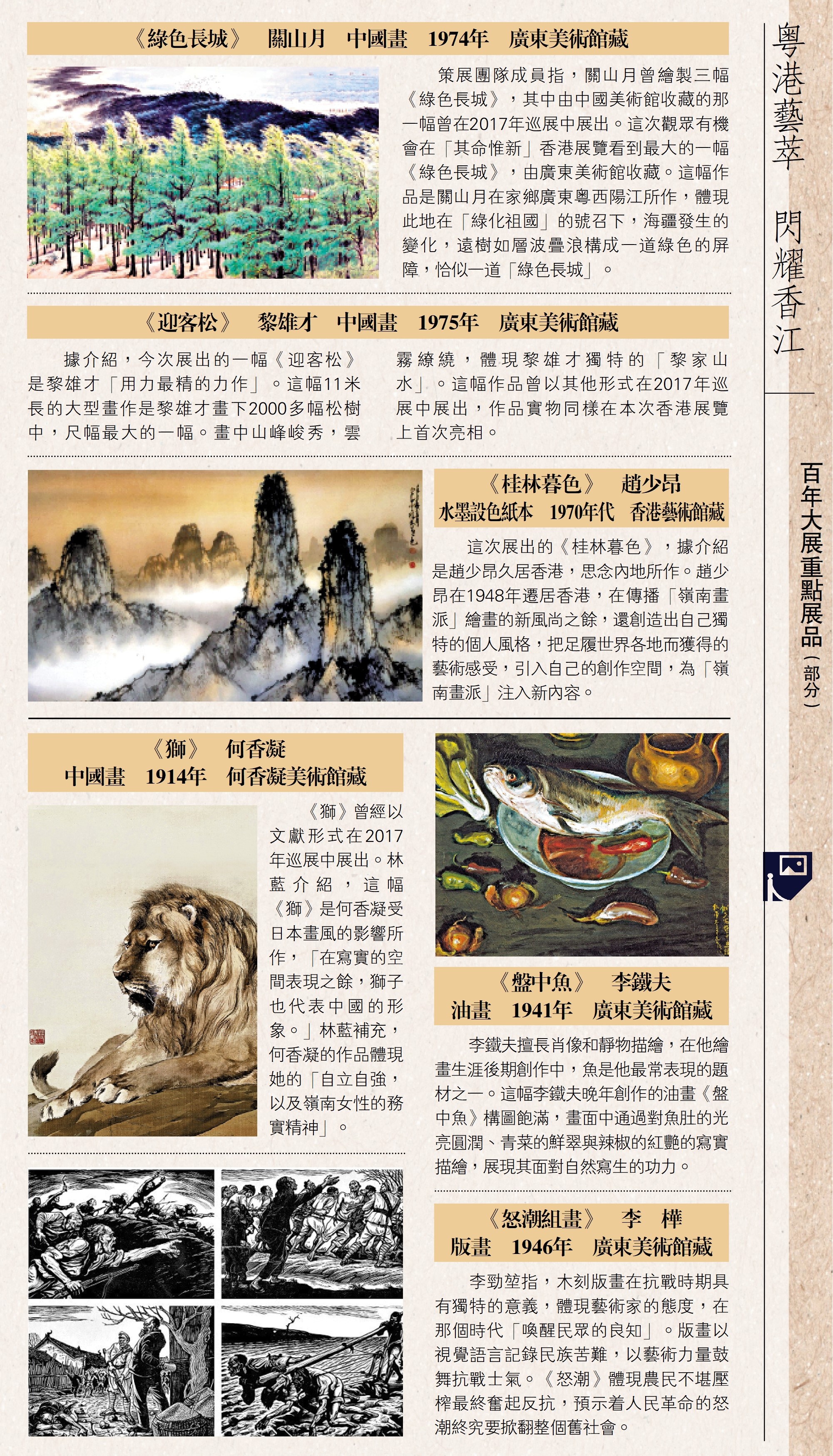 　　圖：百年大展重點展品（部分）