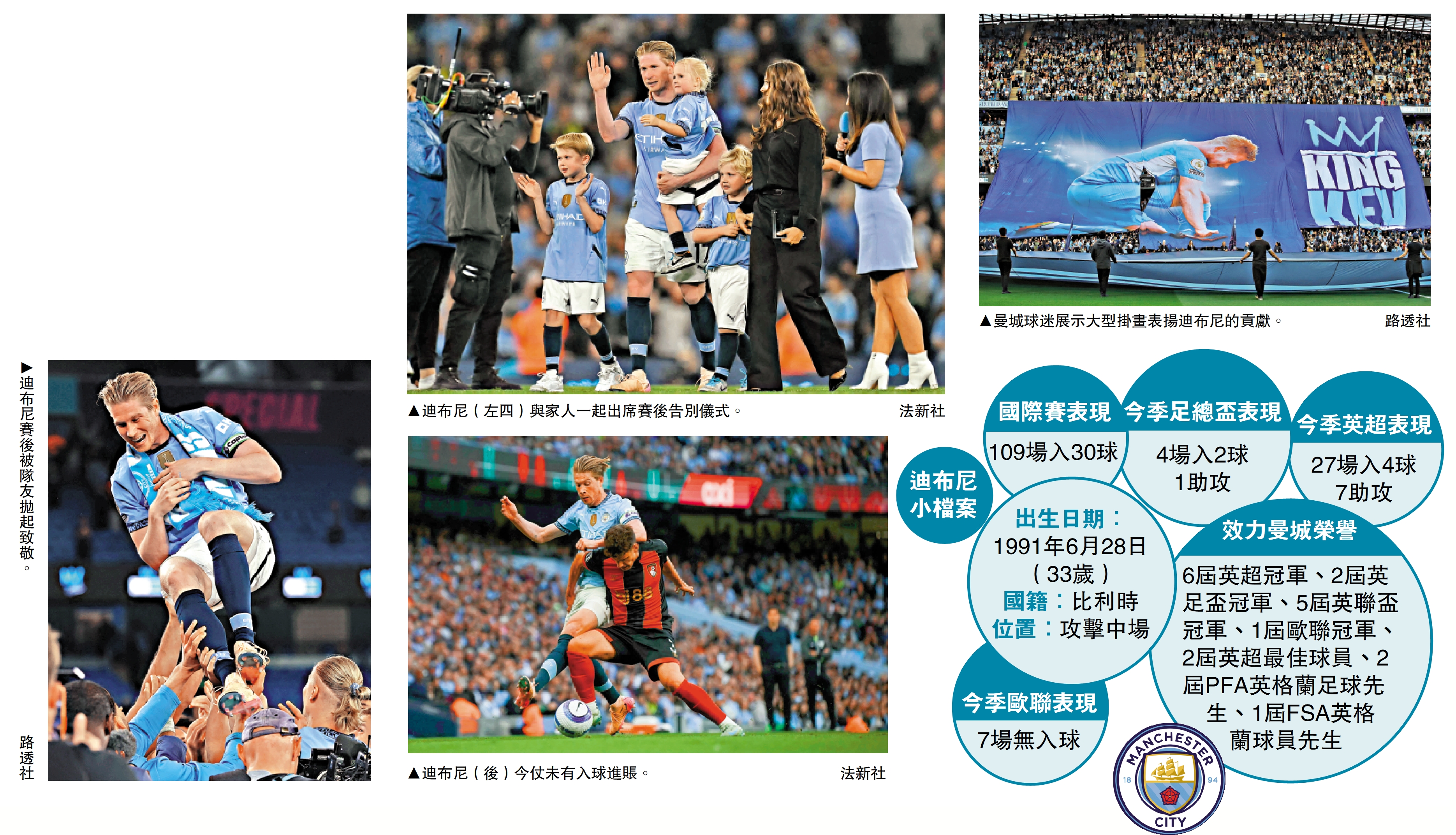 　　圖：迪布尼小檔案