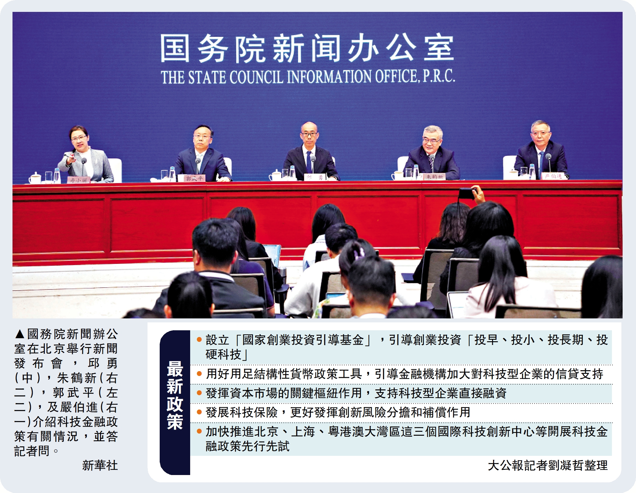 　　圖：國務院新聞辦公室在北京舉行新聞發布會，邱勇（中），朱鶴新（右二），郭武平（左二），及嚴伯進（右一）介紹科技金融政策有關情況，並答記者問。/新華社