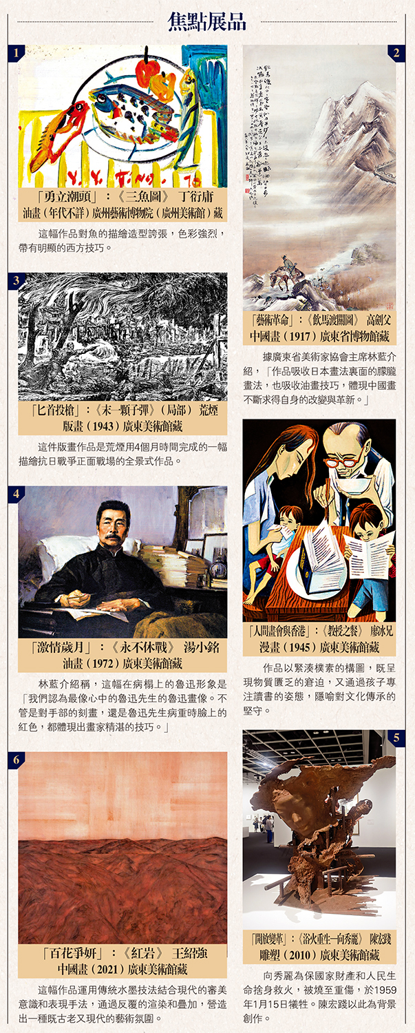 圖:焦點展品