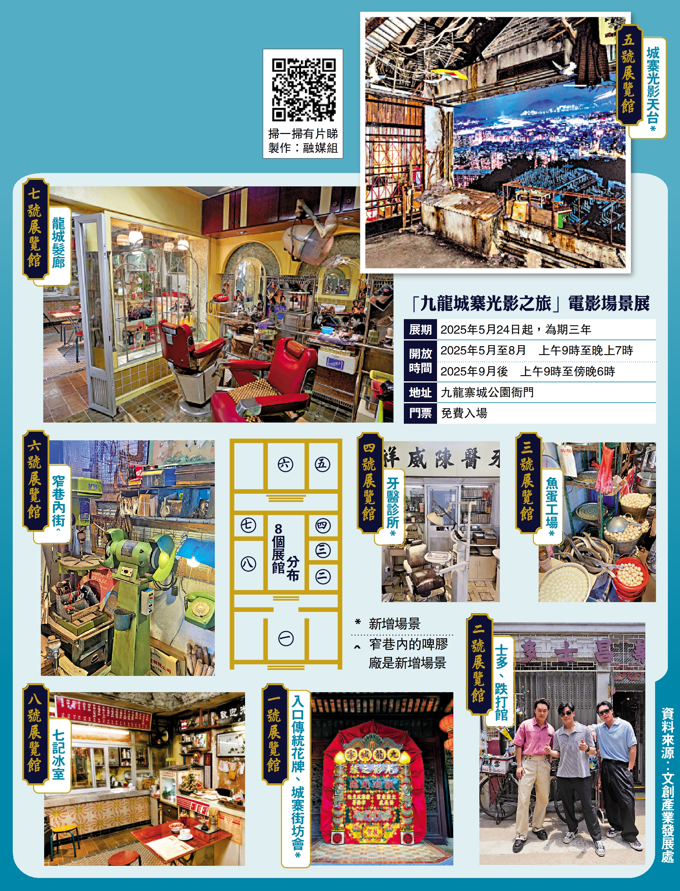 圖:「九龍城寨光影之旅」電影場景展