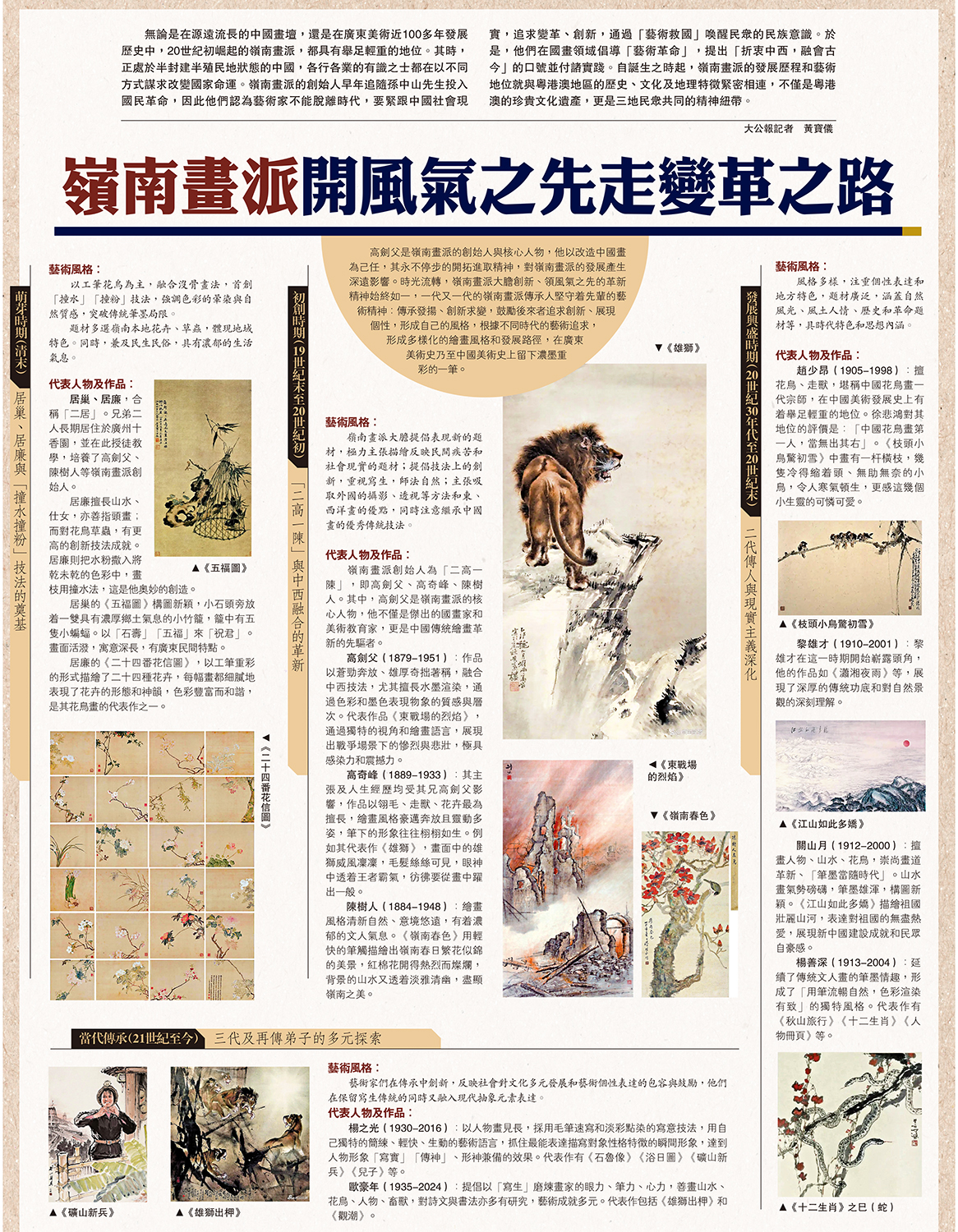 圖:嶺南畫派開風氣之先走變革之路
